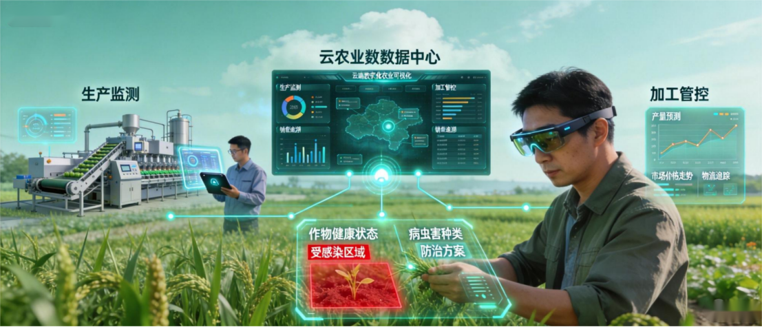 智慧农业AR农技指导